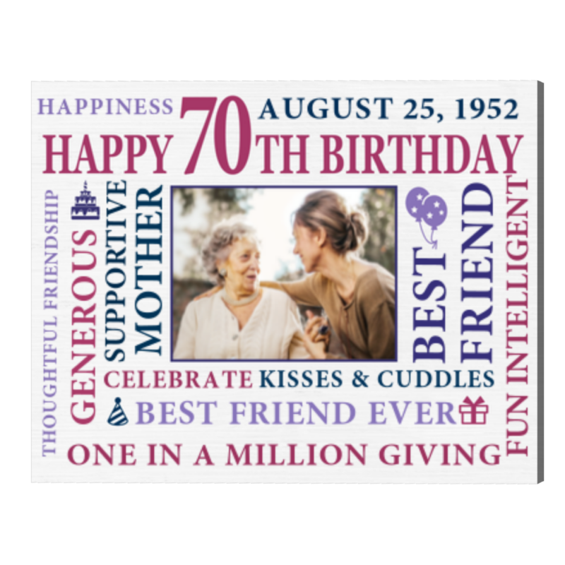 Custom 70th Birthday Gift Ideas For Women Word Art, Meaningful 70th Birthday Gifts For Mom, Grandma - Best Personalized Gifts For Everyone Custom 70th Birthday Gift Ideas For Women Word Art, Meaningful 70th Birthday Gifts For Mom, Grandma - Best Personalized Gifts For Everyone