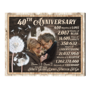 Custom Anniversary Photo Gift 40th, 40th Anniversary Gift To Parents, Down Forever To Go