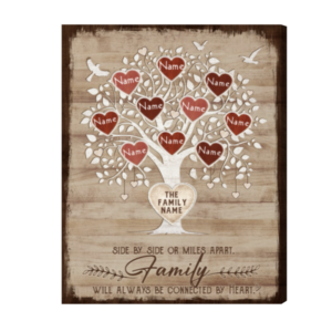 Custom Family Tree Canvas With Names, Custom Family Name Sign, Gifts For Parents – Best Personalized Gifts For Everyone