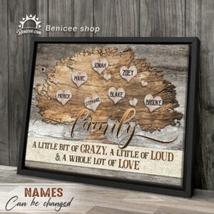 Custom Name Family Tree Canvas, Personalized Family Tree Gift, Best Christmas Gift For Family