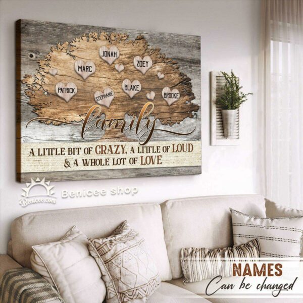 Custom Name Family Tree Canvas, Personalized Family Tree Gift, Best Christmas Gift For Family