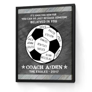 Custom Soccer Coach Gift Sign End Of Season Gift For Coach Print With Names Soccer Coach Appreciation Gift 4
