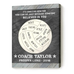 Custom Volleyball Coach Sign Volleyball End Of Season Gift For Coach Thank You Coach Art Print 1