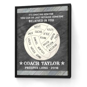 Custom Volleyball Coach Sign Volleyball End Of Season Gift For Coach Thank You Coach Art Print 4
