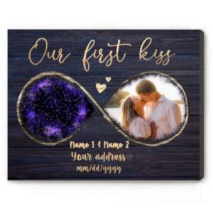 Customized Valentines Gifts For Him, Our First Kiss Star Map With Photo Print, Anniversary Gift For Boyfriend – Best Personalized Gifts For Everyone