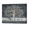 Family Tree Gifts, Custom Family Gifts, Ideas For A Family Gift