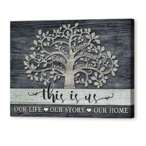 Family Tree Gifts, Custom Family Gifts, Ideas For A Family Gift
