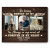 Mom Memorial Gift Photo Collage Canvas, Personalized Memorial Gifts For Loss Of Mother, Memory Gifts For Loss Of Mom
