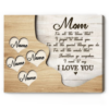 Mothers Day Personalised Gifts, Mother Appreciation Gifts, For All The Time I Forgot To Say Thank You Mom Canvas