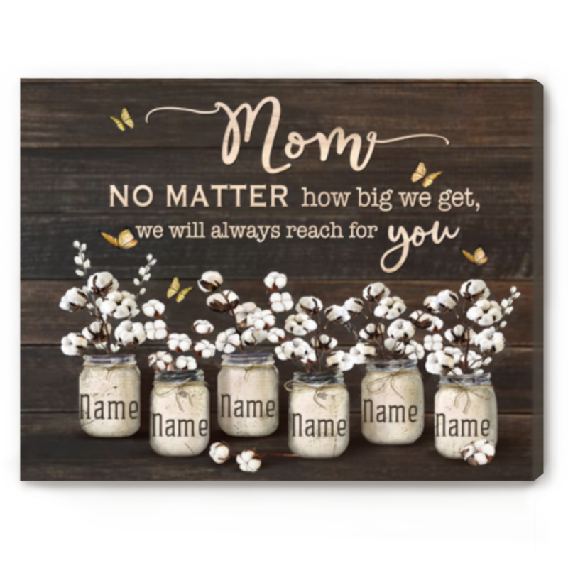 Mothers Day Personalized Gifts For Mom, Mom Sign With Kids Names, Gift For Mom From Daughter Birthday - Best Personalized Gifts For Everyone Mothers Day Personalized Gifts For Mom, Mom Sign With Kids Names, Gift For Mom From Daughter Birthday - Best Personalized Gifts For Everyone