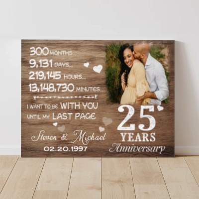 Our First Date Map, First Date Location Gift, Our First Date Custom Map Print, First Anniversary Gifts - Best Personalized Gifts For Everyone Our First Date Map, First Date Location Gift, Our First Date Custom Map Print, First Anniversary Gifts - Best Personalized Gifts For Everyone
