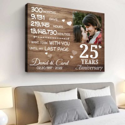 Our First Date Map, First Date Location Gift, Our First Date Custom Map Print, First Anniversary Gifts - Best Personalized Gifts For Everyone Our First Date Map, First Date Location Gift, Our First Date Custom Map Print, First Anniversary Gifts - Best Personalized Gifts For Everyone