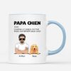 Papa Chien – Mug Cadeau Personnalise, Amoureux Des Chiens