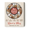 Personalize 2nd Anniversary Gift Photo Collage, 2 Year Anniversary Gifts With Pictures