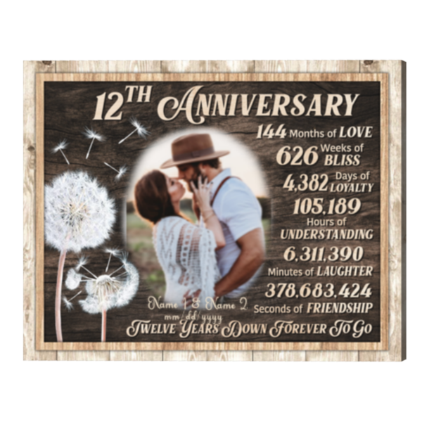 Personalized 12 Year Anniversary Gift, 12 Year Anniversary Photo Gift For Husband, Twelve Years Down Forever To Go