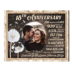 Personalized 18 Year Anniversary Gift, Photo Gift For 18th Anniversary, Eighteen Years Down Forever To Go