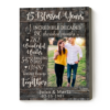 Personalized 1st Birthday Print, 1st Birthday Canvas, Gift For Son Or Daughter, Baby Boy Gift, Baby Girl Gift, Unique Gift Ideas
