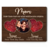Personalized 2 Night Sky With Photo For Mom, Star Map Xmas Gifts For Mom, Birthday Gifts For Mom – Best Personalized Gifts For Everyone
