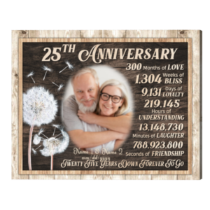 Personalized 25th Anniversary Gifts For Him, Silver Anniversary Photo Gifts, Forever To Go