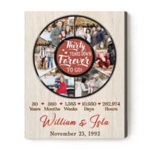 Personalized 30th Anniversary Gifts, 30 Year Anniversary Gift Photo Collage, Thirty Years Down Forever To Go