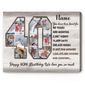 Personalized 40th Birthday Photo Gifts, Custom Number 40 Photos Collage Canvas, 40th Birthday Gift Collage – Best Personalized Gifts For Everyone