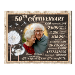 Personalized 50th Anniversary Gift For Parents, Golden Anniversary Gifts, Fifty Years Down Forever To Go