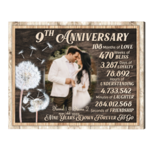 Personalized 9th Anniversary Gifts, 9 Year Anniversary Gift For Husband, Forever To Go Canvas