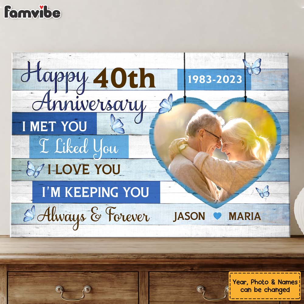 Personalized Anniversary Gift For Couple I'm Keeping You Canvas Personalized Anniversary Gift For Couple I'm Keeping You Canvas