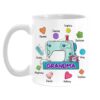 Personalized Birthday Gifts For Grandma Sewing Accessories Set Mug