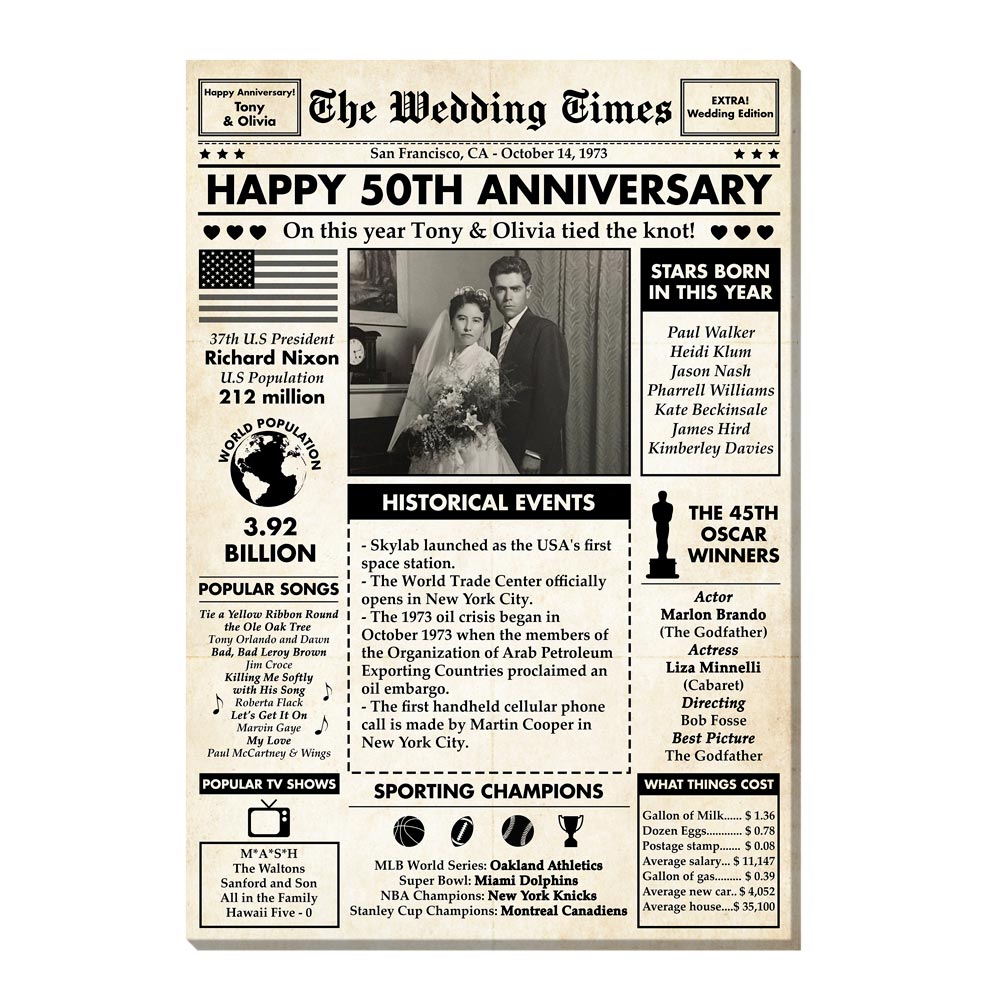 Personalized Couple 50th Anniversary Upload Photo Newspaper The Wedding Time Canvas Personalized Couple 50th Anniversary Upload Photo Newspaper The Wedding Time Canvas