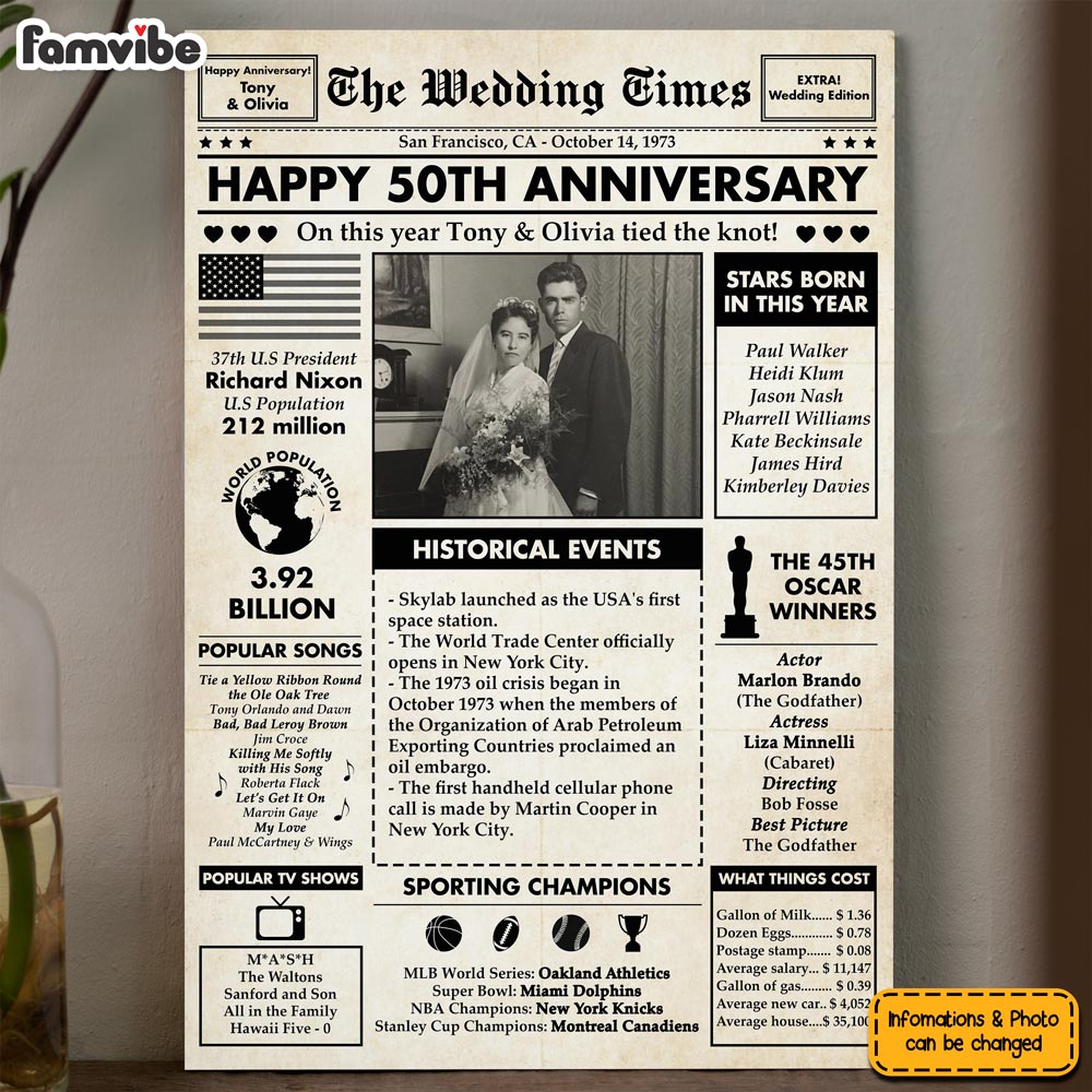 Personalized Couple 50th Anniversary Upload Photo Newspaper The Wedding Time Canvas Personalized Couple 50th Anniversary Upload Photo Newspaper The Wedding Time Canvas