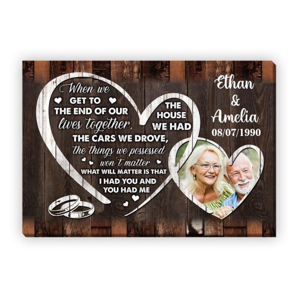 Personalized Gift For Couple The End Of Our Life Together Upload Photo Canvas