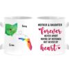 Personalized Gift For Daughter Never Apart Maybe By Distance But Never By Heart Long Distance Gift Mug