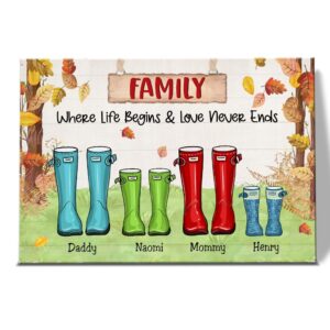 Personalized Gift For Family Where Life Begins & Love Never Ends Canvas