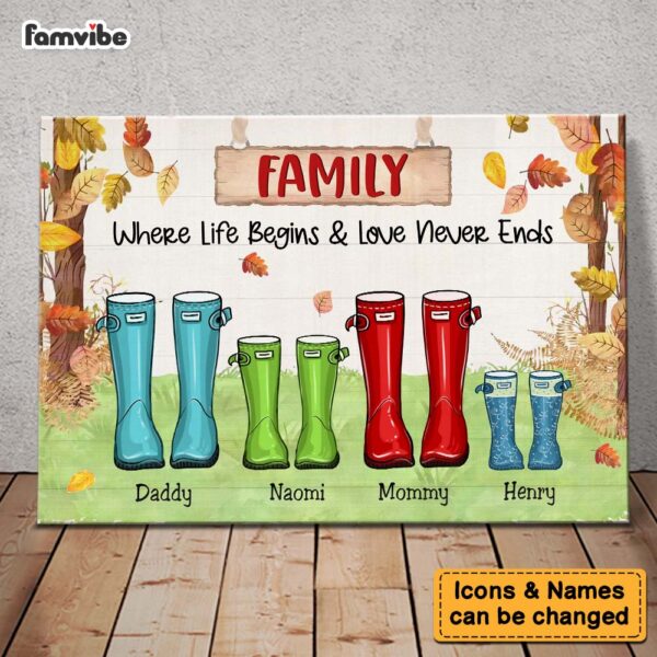 Personalized Gift For Family Where Life Begins & Love Never Ends Canvas