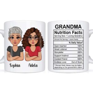 Personalized Gift For Grandma Funny Nutrition Facts Mug