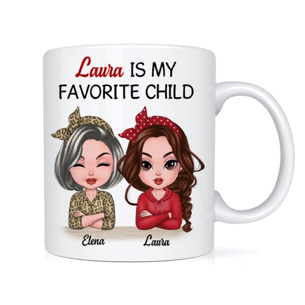 Personalized Gift For Mom From Favorite Child Mug