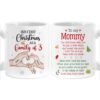 Personalized Gift For Mommy First Christmas Family Mug