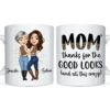 Personalized Gift For Mother Funny Mug