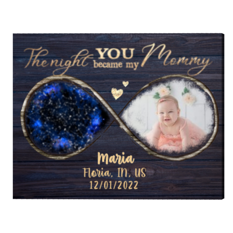 Personalized Gift For New Mom On Mother's Day, The Night You Became My Mommy Custom Star Map Print, First Time Mom Gifts From Husband Personalized Gift For New Mom On Mother's Day, The Night You Became My Mommy Custom Star Map Print, First Time Mom Gifts From Husband