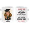 Personalized Graduation Gift Around You All Who Love You Mug