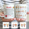 Personalized Grandma Spanish Abuela Mug