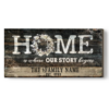 Personalized Home Large Canvas Art, Custom Family Name Sign – Best Personalized Gifts For Everyone