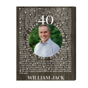 Personalized Photo Birthday Gift For Dad, 40th Birthday Gift For Men, 40 Reasons We Love Dad
