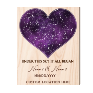 Personalized Star Map Wall Art For Couple, Under This Sky It All Began, Custom Night Sky Map, Boyfriend Girlfriend Gift