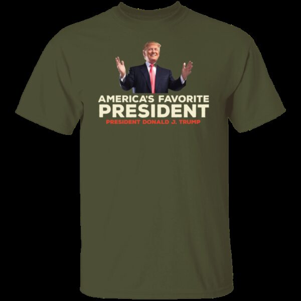 America’s Favorite President