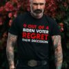 Biden voter regret their dicision – Joe Biden, Silly America president