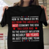 How In The World Do We Go From The Absolute Best Economy The USA Has Ever Had To The Highest Inflation