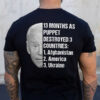 Joe Biden, 13 Months As Puppet Destroyed 3 Countries Afghanistan America Ukraine