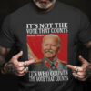 Joe Biden, It’s Not The Vote That Counts It’s Who Counts The Vote That Counts